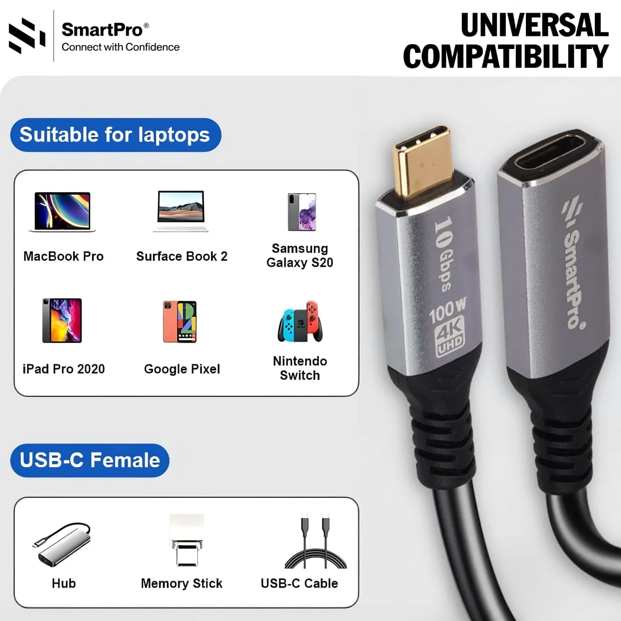 Smart Pro Type C Extension Cable Male To Female 2m view 3
